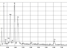 Amiante d'anthophyllite dans talc, spectre EDX | © CRB Analyse Service GmbH